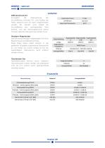 OPTIMUM - Deutsch-9
