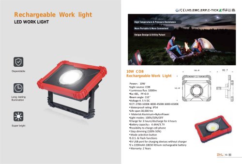 LED WORK LIGHT