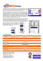 MEGAfume - 3