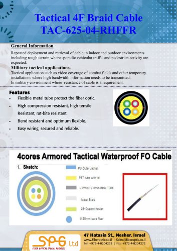 cable2