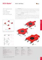 HTS ROTOflex Multifunktionale 360° Rotationsfahrwerke-3