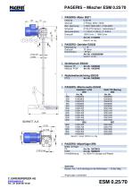 Mischer ESM 0.12/70 - 3