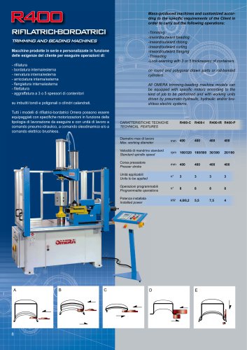 TRIMMING BEADING MACHINE R400