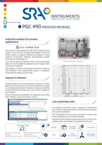 PGC 490 PROCESS MICROGC