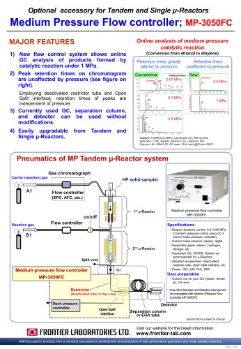 Medium Pressure Flow controller; MP-3050FC