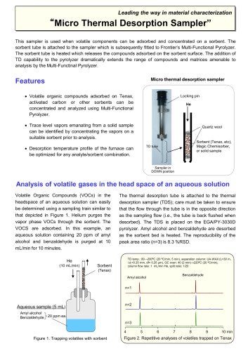 Micro Thermal Desorption Sampler