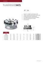 Datenblatt Planfräser SN75 | SN87