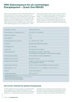 Quest One Datenblatt ME450 - 2