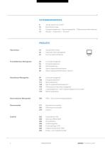 Hauptkatalog 2023-4