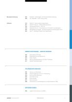Hauptkatalog 2023-5
