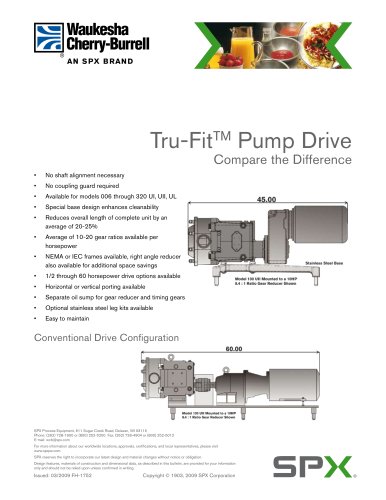 Close Coupled Pump Drive