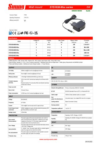 SYS1638-Wxx series