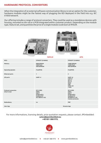 Smart Grid and IoT protocol converters