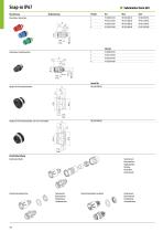 BASIC PROGRAMME - 12