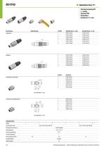BASIC PROGRAMME - 20