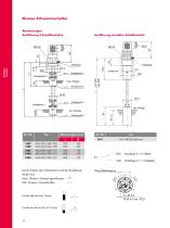 Behälterzubehör-10