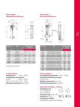 Behälterzubehör-7
