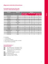 Ölbehälter Aluminium gegossen-13