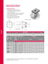Pumpenträger und Zubehör-12