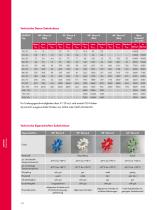 SOFTEX® Kupplungen-12