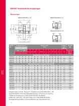 SOFTEX® Kupplungen-4