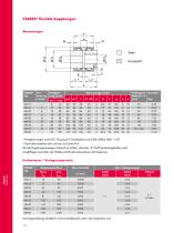 STAREX® Kupplungen-4