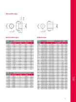 STAREX® Kupplungen-5