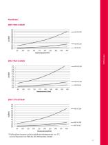 Tankheizungen-13