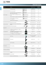TESA Technology - Katalog DE - 12