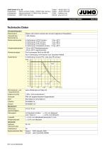 Flügelrad-Durchflusssensor-2