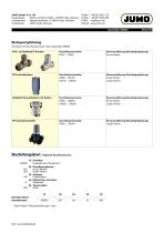 Flügelrad-Durchflusssensor-6