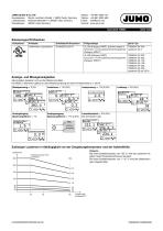 JUMO TYA 203-4
