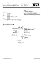 JUMO TYA 203-5
