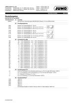 MICROSTAT-M - 4