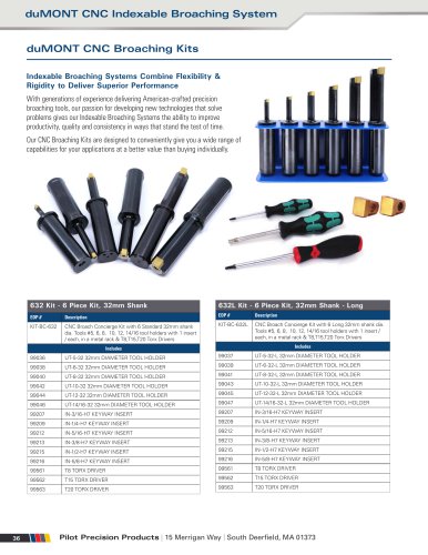 duMONT CNC Broaching Kits