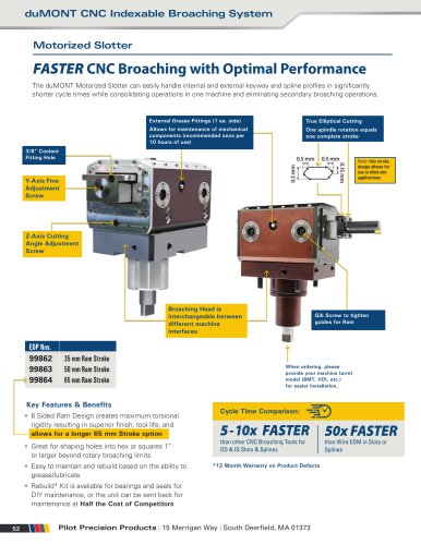 FASTER CNC Broaching with Optimal Performance