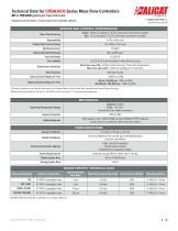 DOC-SPECS-KCO · REV 1, 10 May 2021 1   ⁄   2Technical Data for CODA KCO-Series Mass Flow Controllers