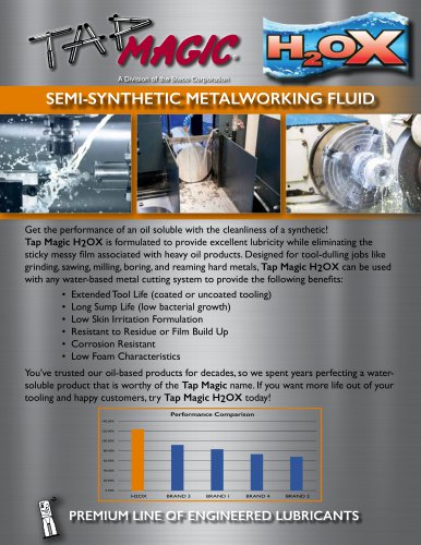 SEMI-SYNTHETIC METALWORKING FLUID