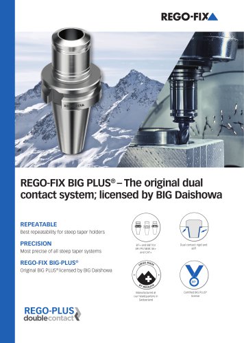 REGO-FIX BIG PLUS® – The original dual contact system; licensed by BIG Daishowa