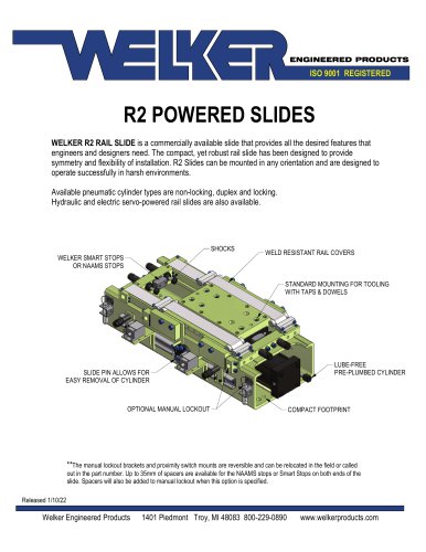 R2 POWERED SLIDES