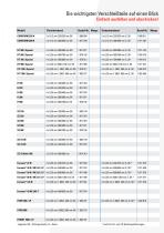 FS katalog-4