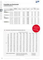 Spanende Werkzeuge-11