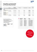 Spanende Werkzeuge-9