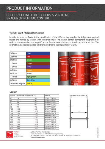 COLOUR CODING FOR LEDGERS & VERTICAL BRACES OF PLETTAC CONTUR