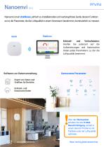 Nanoenvi IAQ Offices & Smart Buildings-8