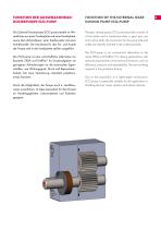 ECO.pump Außenzahnradpumpe-3