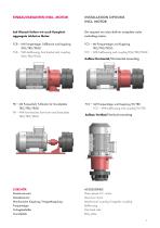 TR/TRG, TRD/TRGD Radialkolbenpumpen-9