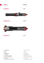 ViSCO.series® - Eine neue Generation Exzenterschneckenpumpen-4