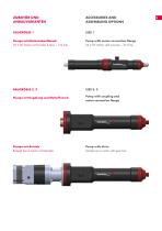 ViSCO.series® - Eine neue Generation Exzenterschneckenpumpen-5