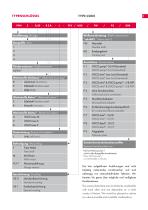ViSCO.series® - Eine neue Generation Exzenterschneckenpumpen-7